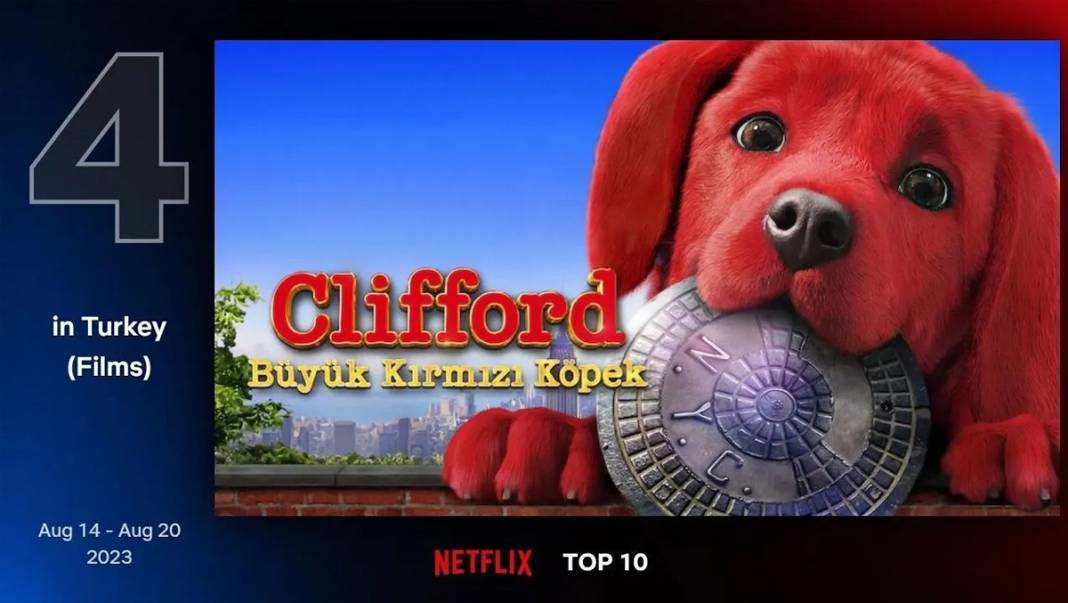 Netflix'te izleyecek film arayanlar: İşte geçen haftanın en çok izlenenleri... 7